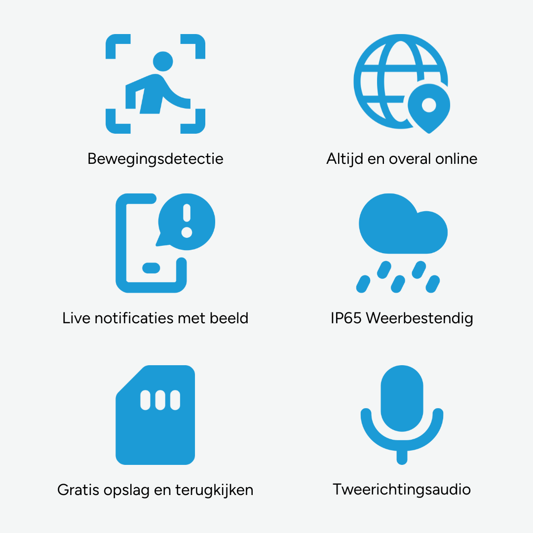 DualCam Video Deurbel - Beldeur