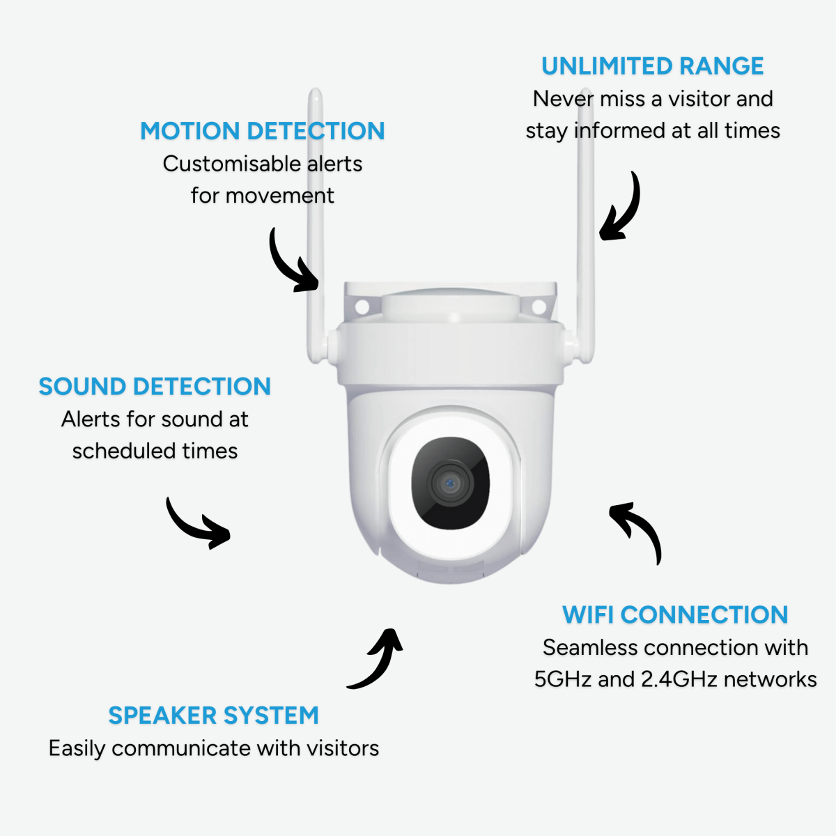 360° Wired Security Camera - Beldeur