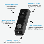 Beldeur® DualCam - Beldeur