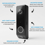 Beldeur® DualCam - Bundle - Beldeur