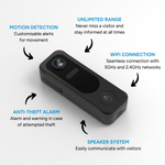 Beldeur® Wireless - Beldeur