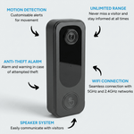 Beldeur® Wireless - Bundle - Beldeur
