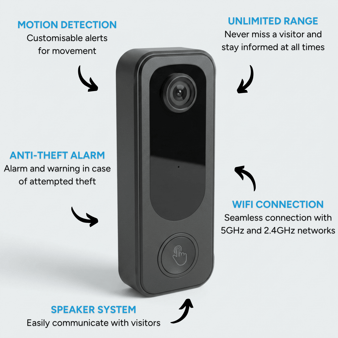 Beldeur® Wireless - Bundle - Beldeur