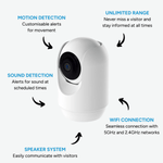 Smart Indoor Camera - Beldeur