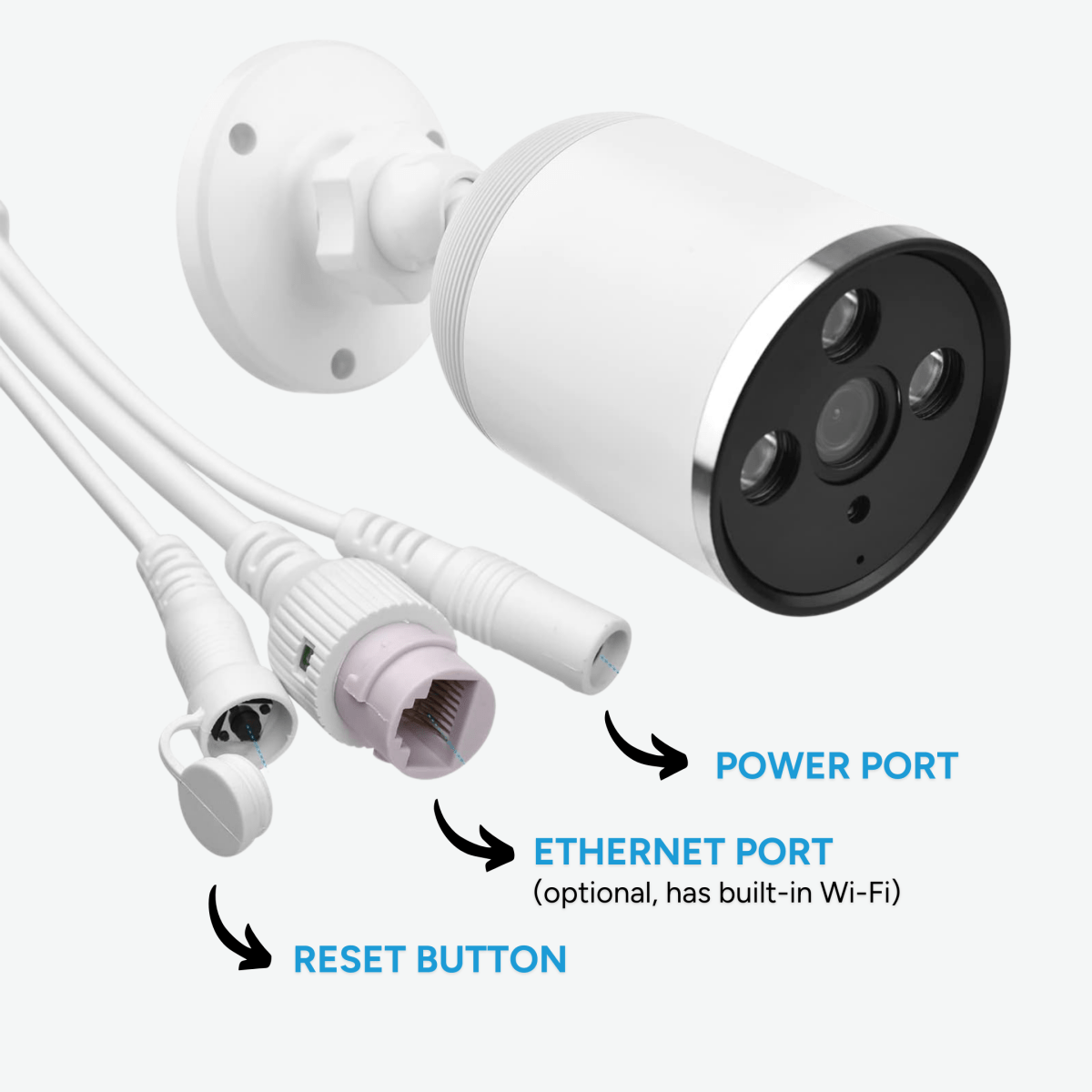 Wired Security Camera - Beldeur