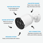 Wired Security Camera - Beldeur